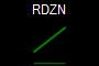 RDZN